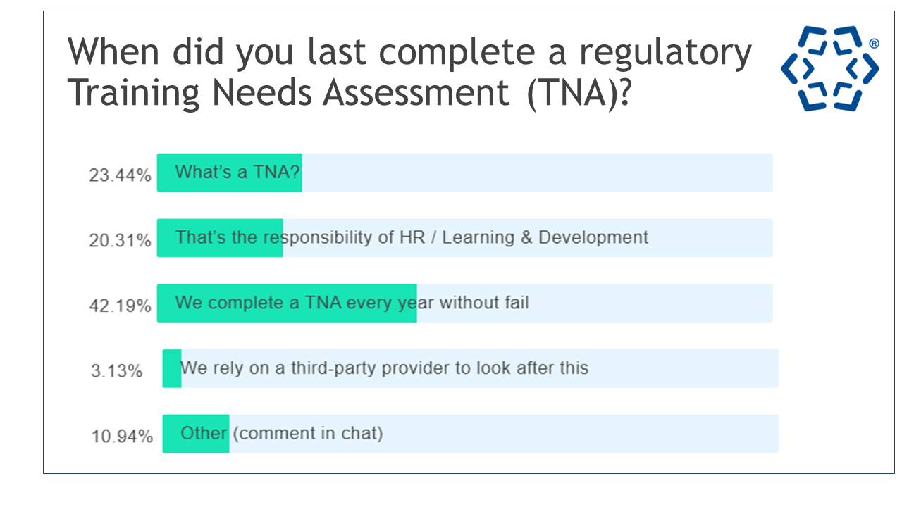 2024 Skillcast AML Webinar-3