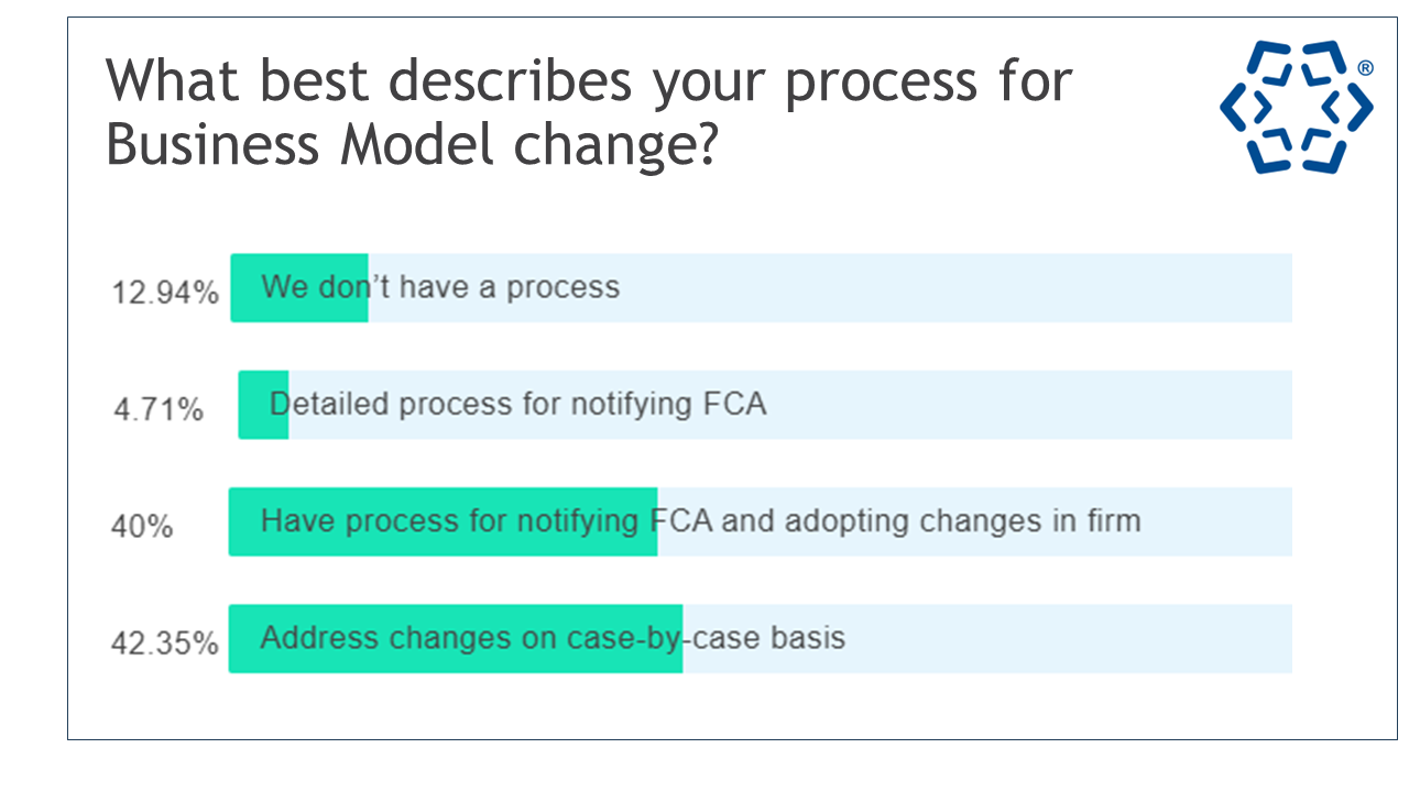 2024 Skillcast AML Webinar