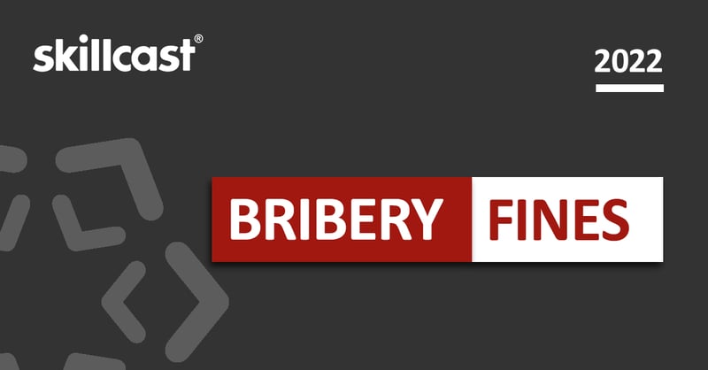 Biggest Bribery Fines of 2022