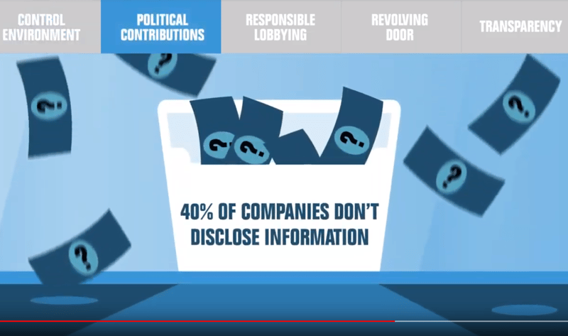 Infographic: Lack of transparency about political engagements